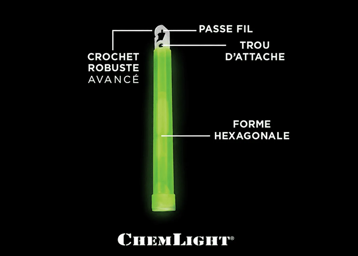 Gravolux Cyalume description detail