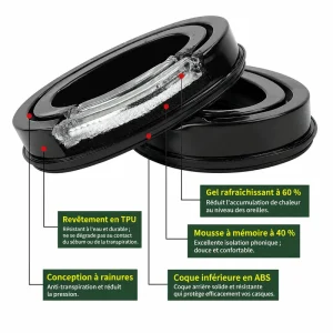 Kit hygiène gel pour casque SUPREME PRO X 2